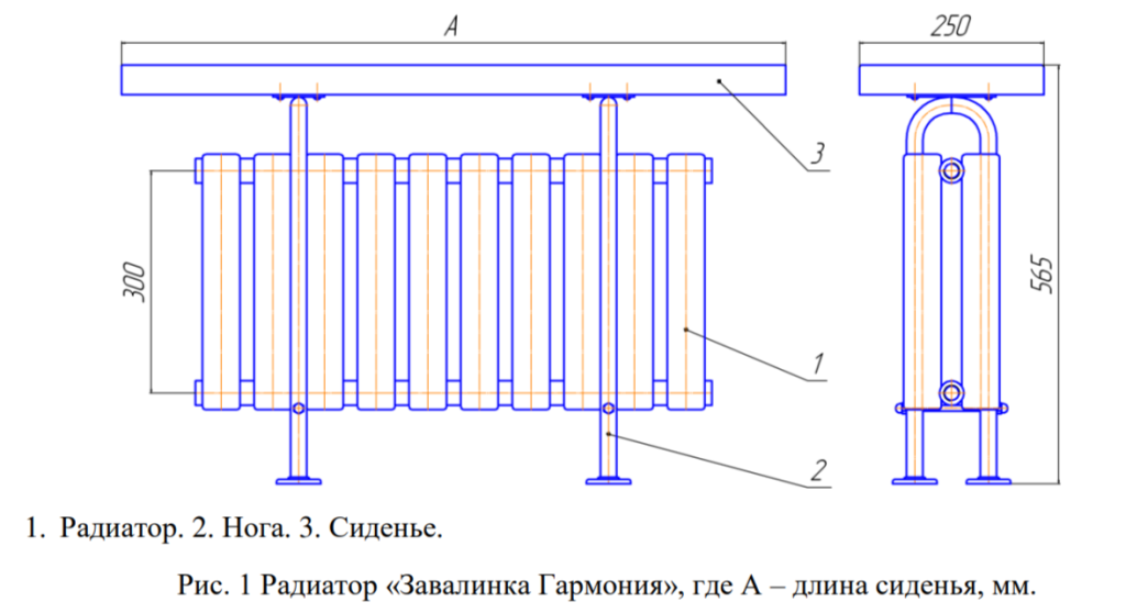 Схема радиатора Завалинка Гармония